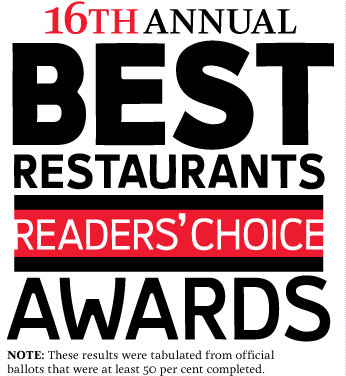 2010 Best Restaurants Readers’ Choice