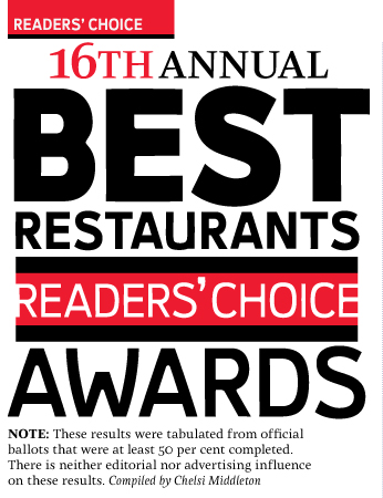 2010 Best Restaurants Readers’ Choice