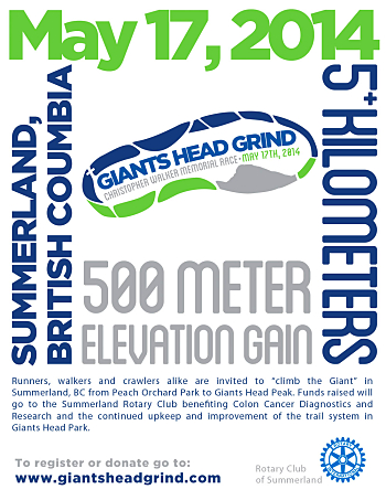 Beach to Peak: Registrations Climbing for Inaugural Giant’s Head Grind