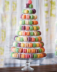 okanagan-wedding-favours-macarons