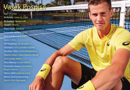 okanagan-life-tennis-feature-vasek-pospisil-canadian-sports-star-statistics