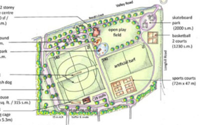 View plans for new Kelowna park