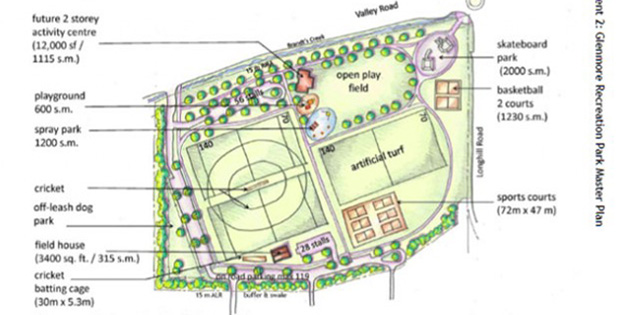 View plans for new Kelowna park