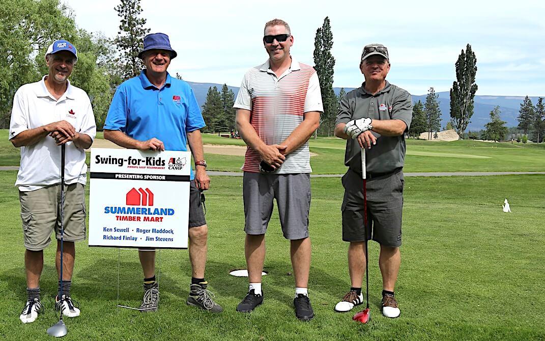 Spots still open for Swing for Kids golf tourney